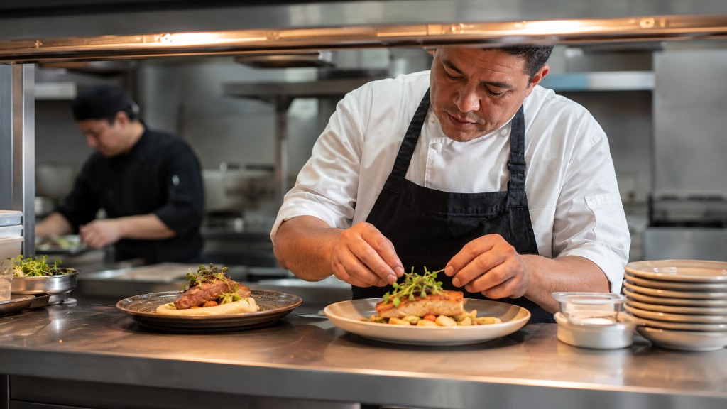 Comandas de Cocina